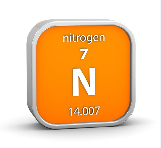 Tires with Nitrogen